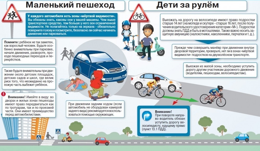 Памятка для детей о правилах дорожного движения.